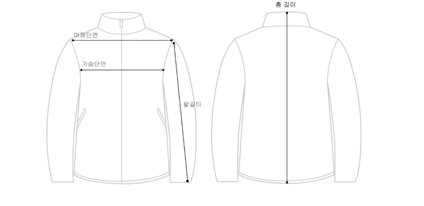 사이즈 측정 위치 도식